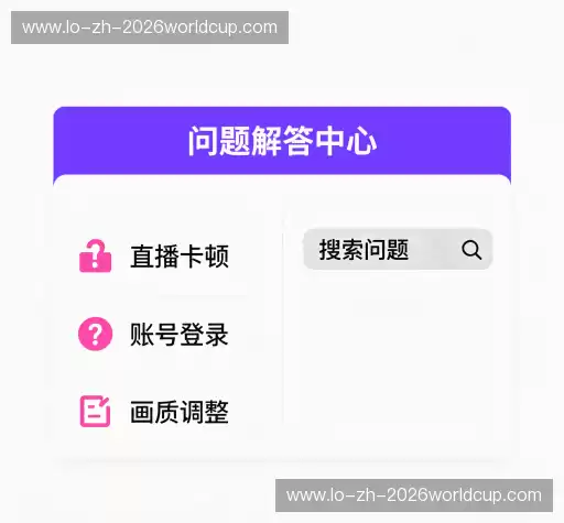 问题索引